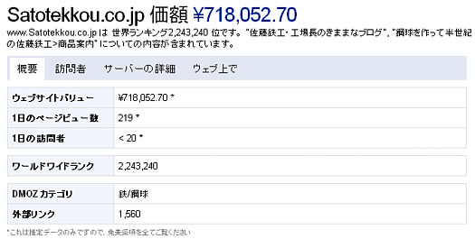 あなたのウェブサイトの価値は?